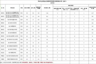 雷竞技投注可不可以撤销截图4